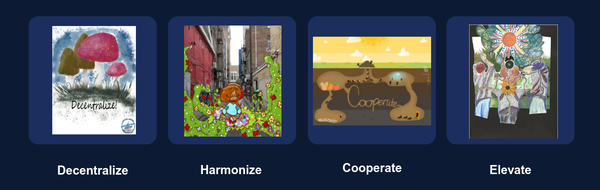 What is Cooperation Denton?