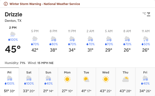 North Texas Winter Weather Reponse